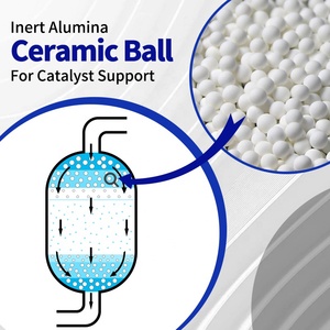 Fournisseur Xintao Boule d'alumine en céramique inerte 3-50mm 23%-26% Médias de support Al2O3 pour raffineries de pétrole - Product Image 5
