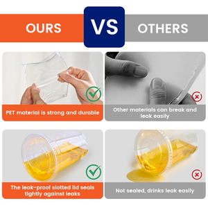 ब्रांड प्रचार के लिए लोगो प्लास्टिक कप कस्टम आकार और डिजाइन - Product Image 4