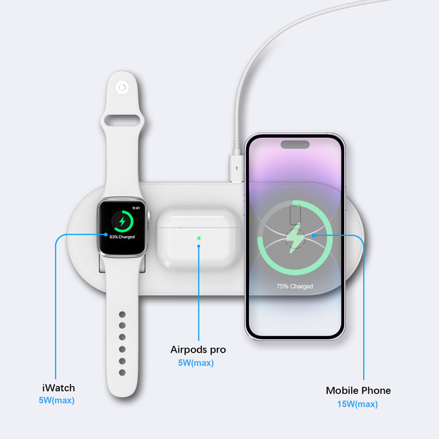 Magnetic Charging White 15W Fast Charging CE/ROHS/FCC ABS+PC Fireproof Wireless Charger Set for iPhone