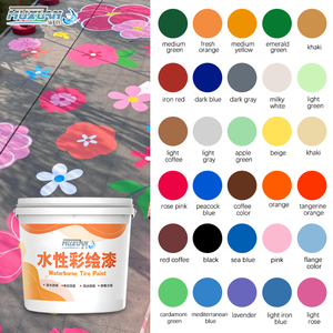 Haute couverture acrylique à base d'eau <span class=keywords><strong>bateau</strong></span> peinture sol meubles peinture vieux mur rénovation Graffiti Art revêtement écologique liquide - Product Image 3