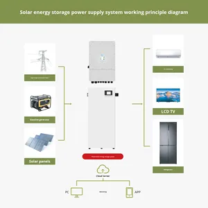 Batería de Fosfato de Hierro y Litio de Bajo Voltaje 14.33KWH 51.2V 280AH para Almacenamiento de Energía, Uso en Sistemas Solares Fotovoltaicos y Electrodomésticos - Product Image 3
