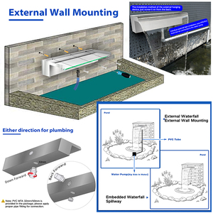 Fontaine murale d'intérieur OEM en acier inoxydable avec <span class=keywords><strong>cascade</strong></span> <span class=keywords><strong>LED</strong></span> <span class=keywords><strong>multicolore</strong></span> pour spa et <span class=keywords><strong>piscine</strong></span> - Product Image 6