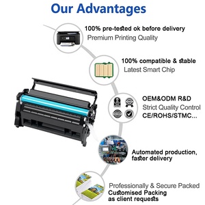 Cartouche de toner complète compatible HP série 057/070 pour imprimantes ImageCLASS MF445dw/LBP226dw – Nouveau toner avec puce intelligente - Product Image 2