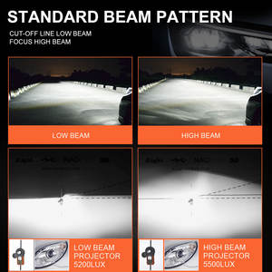 Sun Mini H7 coche LED faros 3000K/4300K/6000 <span class=keywords><strong>K</strong></span>/16000 <span class=keywords><strong>K</strong></span> coche faros LED faros antiniebla Hi/low Beam H4 H8/9/11 D1/D3 - Product Image 6