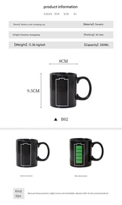 <span class=keywords><strong>Tasse</strong></span> à café en céramique à sublimation <span class=keywords><strong>personnalisée</strong></span> 11 oz couleur changeante <span class=keywords><strong>texte</strong></span> <span class=keywords><strong>photo</strong></span> personnalisé logo cadeau de noël - Product Image 3