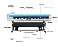 Imprimante en vinyle, 2.5m 2 ou 3 têtes XP600 Dx5 I 3200 4720, pour bandérole flexible, bâche en toile écologique et solvant, vente d'usine
