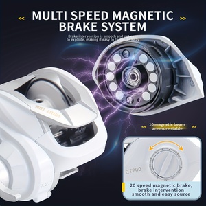 Moulinet de pêche à lancer KEKAXI 2025, nouveau, 4+1bb, rapport de transmission 7.2:1, résistance maximale 6kg, accessoires métalliques doubles - Product Image 5