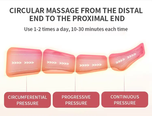 Venta caliente aparato de masaje de ondas de aire masajeador de presión de ondas de aire masajeador de ondas de aire profesional fisioterapia - Product Image 4