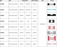 Étiquettes RFID UHF programmables longue portée ISO 18000-6C 860-960 MHz pour vêtements, autocollants en papier en rouleau pour la vente au détail, directement de l'usine RZX