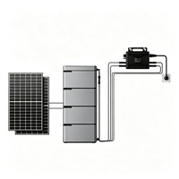 Panneau solaire flexible à film mince SHUNZI SZ-240W 24V 240W portable avec une efficacité de 18%