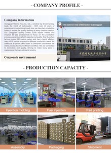 Üst Düzey Özel Yapım Çocuk Uçak Modeli Oyuncakları DIY Uçak Modeli Koleksiyonluk Oyuncaklar Toptan Klasik Oyuncaklar - Product Image 4