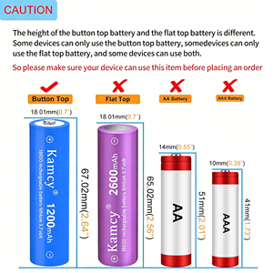 Bateria <span class=keywords><strong>Li</strong></span>-ion Kamcy Grau A 18650 3.7V 1200mAh Certificada CE RoHS Célula Cilíndrica Recarregável - Product Image 5