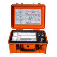 Localisateur de défauts de câble TDR HP-A30 HUAPU |   Testeur de câbles souterrains entièrement intelligent multi-pulsations haute précision 2000W IP65