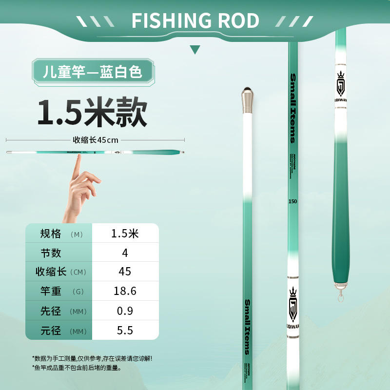 มิ้นท์เกรเดียนท์ 1.5 ม. [Bare Rod]