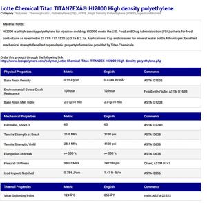 Fabrication directe HDPE HI2000 Granules Matière première HDPE pour bouclier protecteur Application Injection Grade Haute résistance - Product Image 2