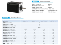 Moteur BLDC triphasé 12V/24V 4000 tr/min 0,0625 Nm de couple 26W 42x42mm pour machines automatiques