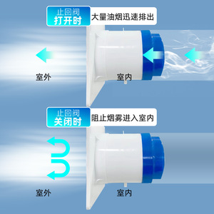 เช็ควาล์วเครื่องดูดควันในครัว รุ่นโปร่งใส สำหรับปล่องไฟติดผนังภายใน ทำงานเงียบ - Product Image 2