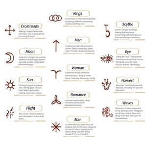 Runa delle streghe <span class=keywords><strong>di</strong></span> cristallo rosa in cristallo naturale agata Semi-preziosa pietre preziose intagliando pezzi come l'<span class=keywords><strong>occhio</strong></span> <span class=keywords><strong>di</strong></span> <span class=keywords><strong>tigre</strong></span> Nilunstone - Product Image 6