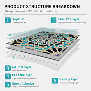 Panneau mural auto-adhésif en <span class=keywords><strong>PVC</strong></span> écologique, imperméable, motif floral moderne, pour crédence <span class=keywords><strong>de</strong></span> cuisine et <span class=keywords><strong>salle</strong></span> <span class=keywords><strong>de</strong></span> <span class=keywords><strong>bain</strong></span>, vente en gros - Product Image 6