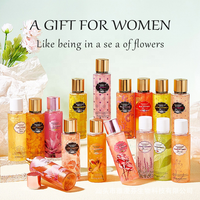 Spray Corporel Parfumé Victoria – Parfum Floral Plat Longue Durée – Économique – Vente en Gros de Parfums du Vietnam