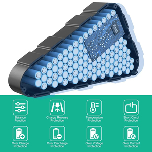 Batteria al Litio Ultra-Resistente 72V 20Ah con Custodia Rigida Triangolare, 2500 Cicli, Impermeabile per E-bike Commerciali da Consegna - Product Image 4