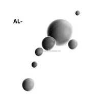 Poudre d'aluminium sphérique ultrafine 1,5-5 µm haute pureté pour revêtements par projection thermique, pâte conductrice aérospatiale
