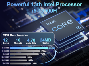 GEEKOM Mini PC IT13 14 Núcleos 20 Hilos 13th Gen Intel Core 32GB DDR4/<span class=keywords><strong>1TB</strong></span> SSD <span class=keywords><strong>Windows</strong></span> 11 Pro HDMI Mini ordenador - Product Image 6