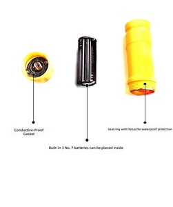 Lampe torche LED promotionnelle pour enfants avec poignée en caoutchouc, corps en plastique, piles AAA, lumière blanche - Lampe torche EDC - Product Image 3