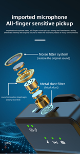 Microphone Lavalier Sans Fil UHF Léger et Facile à Transporter, <span class=keywords><strong>Mini</strong></span> 3-en-1 avec Deux Micros, Idéal pour l'Enregistrement Audio - Product Image 3