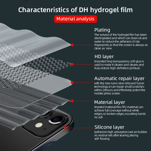 แบบพกพาความเร็วสูงMicro Digitalเครื่องตัดโทรศัพท์มือถือHydrogelฟิล์มใบมีดตัดGraph Plotter - Product Image 6
