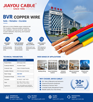 Kabel Nilon Pipih NM-B 12/3 14/2 Awg 600V Kawat Nilon Tembaga Kabel Dalam Ruangan untuk Bangunan Kabel Daya