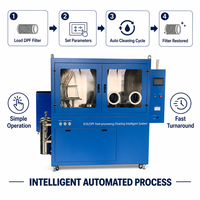 Nettoyage par cycle pulsé, machine de nettoyage du filtre à particules DPF en acier inoxydable 304, équipement de nettoyage du catalyseur