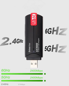 อะแดปเตอร์ไวไฟแบบ USB รุ่น Dropshipping <span class=keywords><strong>Driver</strong></span> Free Wifi 6e AX3000 Tri-Band รองรับ RTL8832CU สำหรับเครื่องรับสัญญาณดาวเทียม - Product Image 3