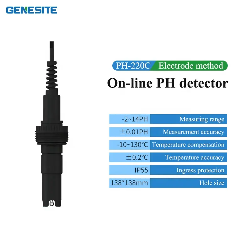 Monitoring Water Multi Parameter System Water Quality Sensor PH ORP Conductivity Probe Turbidity Sensor Water Quality Monitoring System