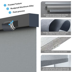 Persianas Enrollables Inteligentes Comerciales, Inalámbricas, Eléctricas, Opacas, Motorizadas, de <span class=keywords><strong>Lino</strong></span> <span class=keywords><strong>Blanco</strong></span>, Transparentes - Product Image 3