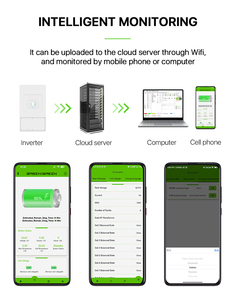Poland chứng khoán năng lượng Hệ thống lưu trữ 51.2V 300ah pin Lithium ion 15kwh 16kwh điện tường Pin LiFePO4 với BMS - Product Image 6