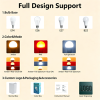 Ampoule LED A19 à changement de couleur (3 couleurs), sans lumière bleue, AC 85-265V, E26/E27, 5W/7W/9W, pour un sommeil sain, usage résidentiel