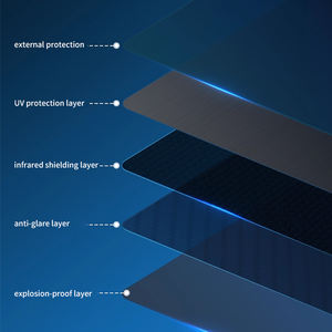 <span class=keywords><strong>Film</strong></span> solaire pour fenêtre ZIRUI HR-20, haute qualité, anti-chaleur, best-seller, protection UV, confidentialité, qualité HD, qualité américaine. - Product Image 4