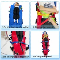 Matelas de transport pliable en TPU gonflable à vide pour secours d'urgence, dispositif médical manuel personnalisé OEM