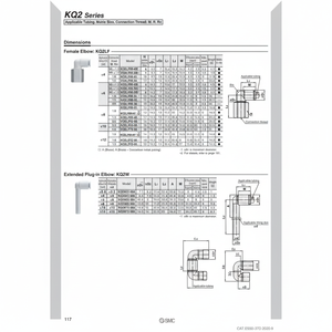 นิวเมติกส์แบบสัมผัสเดียว KQ2LF10-02N ชิ้นส่วนนิวเมติก SMC - Product Image 1