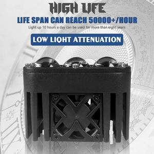 ไฟ LED ขับ U22 9-60V DC 120วัตต์ไฟส่องสว่างรถยนต์พร้อมคนขับ3000K/6000K สามสีสำหรับรถกระบะไฟ LED - Product Image 4