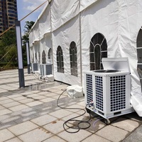 Grandes tentes climatisées pour temps chaud