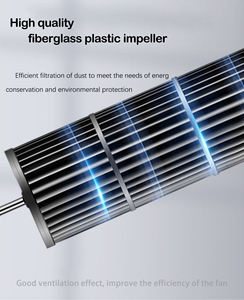 Climatiseur mural antidéflagrant Sylon 9000 BTU pour laboratoire, utilisable comme climatiseur anticorrosion - Product Image 3