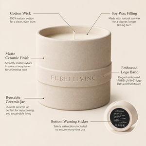 Pot à bougie en céramique mate réutilisable FUBEI Living Eco avec logo personnalisé en relief, bougie parfumée à la <span class=keywords><strong>cire</strong></span> de soja, vente en gros de pots à bougies - Product Image 6