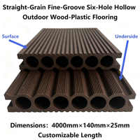 Lames de terrasse WPC à grain droit et rainures fines, 6 cavités, 140mmx25mm, étanches, écologiques, options de couleur personnalisées, pour jardin