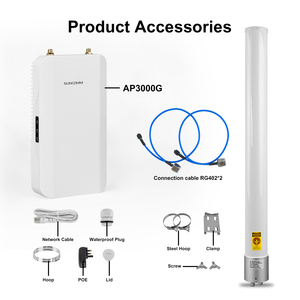 เสาอากาศภายนอกแบบสองโพลาไรเซชัน AN-2458 PtMP ใหม่ ความถี่ 2.4/5GHz เหมาะสำหรับการครอบคลุม WiFi, โรงแรม และบริการสาธารณะ AN-2458 Wif - Product Image 6