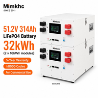 Polonya AB Stok Mimkhc Enerji Depolama Sistemi 314ah 304Ah 280ah 16s Diy Pil Kutusu Kiti Lifepo4 Su Geçirmez JK-PB2A16S20P 200A BMS