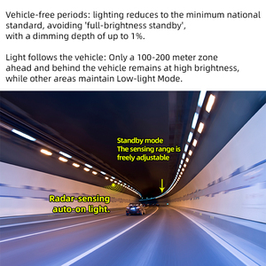 مزود طاقة <span class=keywords><strong>LED</strong></span> مقاوم للماء بتقنية Zigbee من STL HMC-Z، بتيار ثابت وقابل للتعتيم، بقدرة 30 واط و40 واط و50 واط و60 واط و80 واط، وتيارات <span class=keywords><strong>300</strong></span> مللي أمبير و600 مللي أمبير و700 مللي أمبير و900 مللي أمبير - Product Image 3