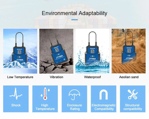 कार बेड़े प्रबंधन के लिए वास्तविक समय निगरानी-एंटी-चोरी ट्रैकिंग डिवाइस के साथ वायरलेस जीपीएस वाहन ट्रैकर - Product Image 5