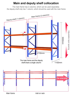 Étagères pliantes à 5 niveaux avec roulettes, en acier robuste, protection contre la corrosion, étagères de rangement